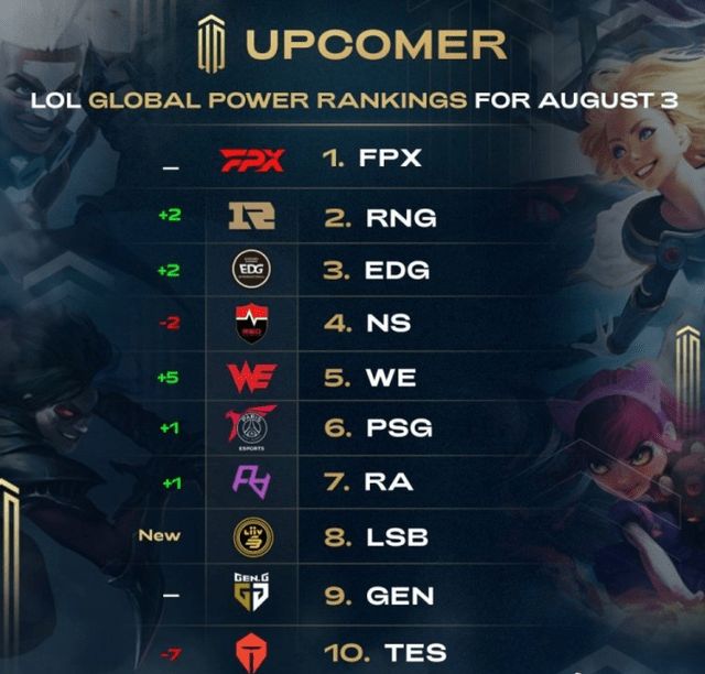 正处于职业 正处于职业