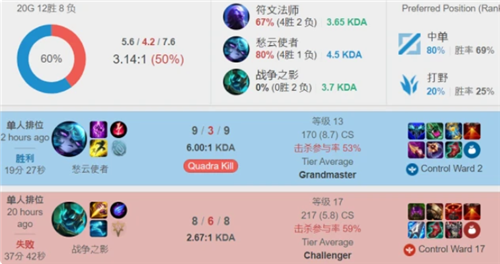 注重心理调 注重心理调