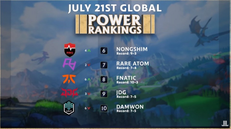 然而本轮比 然而本轮比