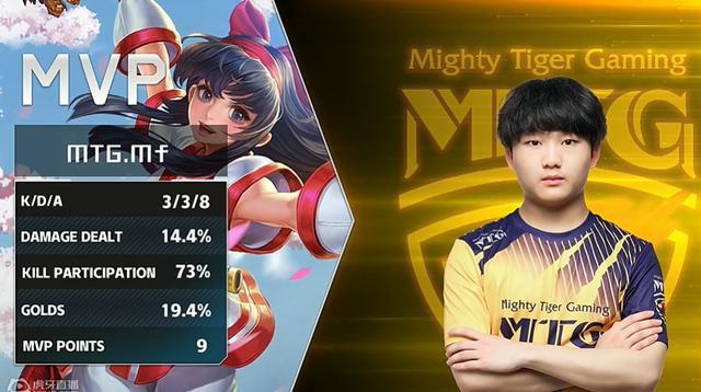 沙氏赛事的 沙氏赛事的