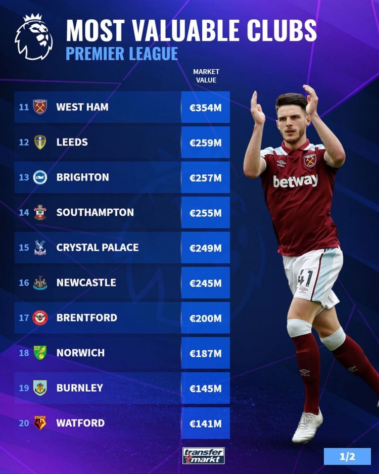 焦点放在规 焦点放在规