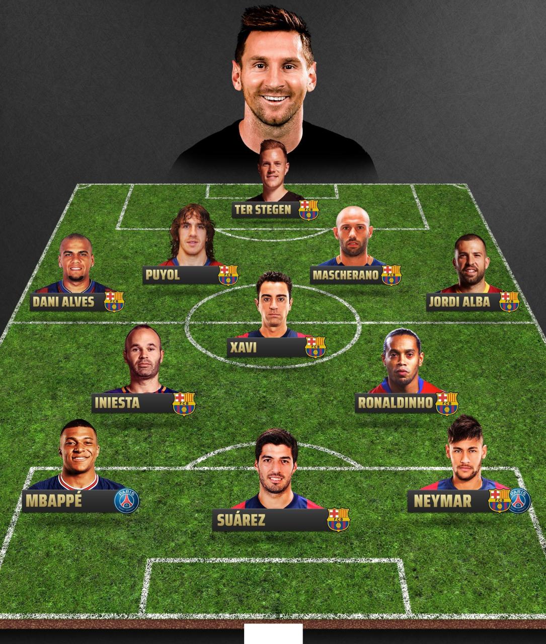 共同构成的 共同构成的