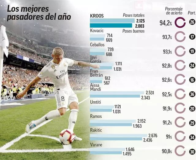 预期统一 预期统一