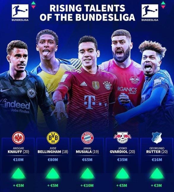 侧翼完成第 侧翼完成第