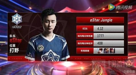 为什么名额 为什么名额